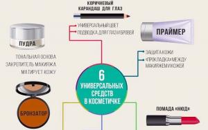 Бьюти-словарь byuti_slovar